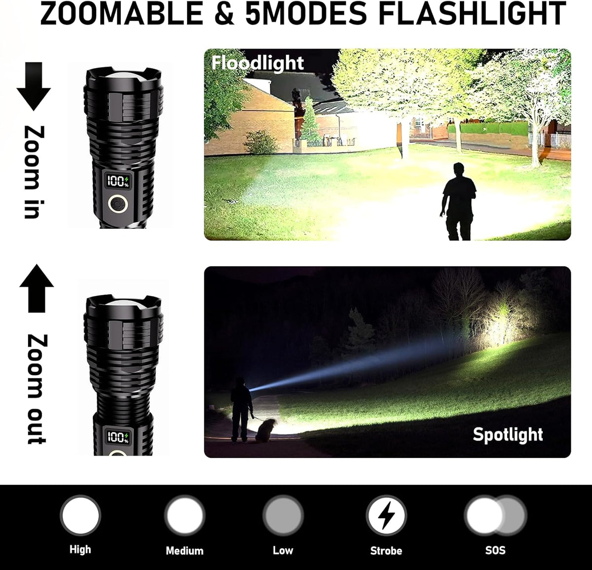 Flashlight rechargeable, 990000 High Lumens LED Flash Light, Super Bright Zoomable Lampe with LCD Digital Display, 5Modes Brightest Flashlights, Powerful Tactical Flashlight for Emergency Camping Gift - PuriLite