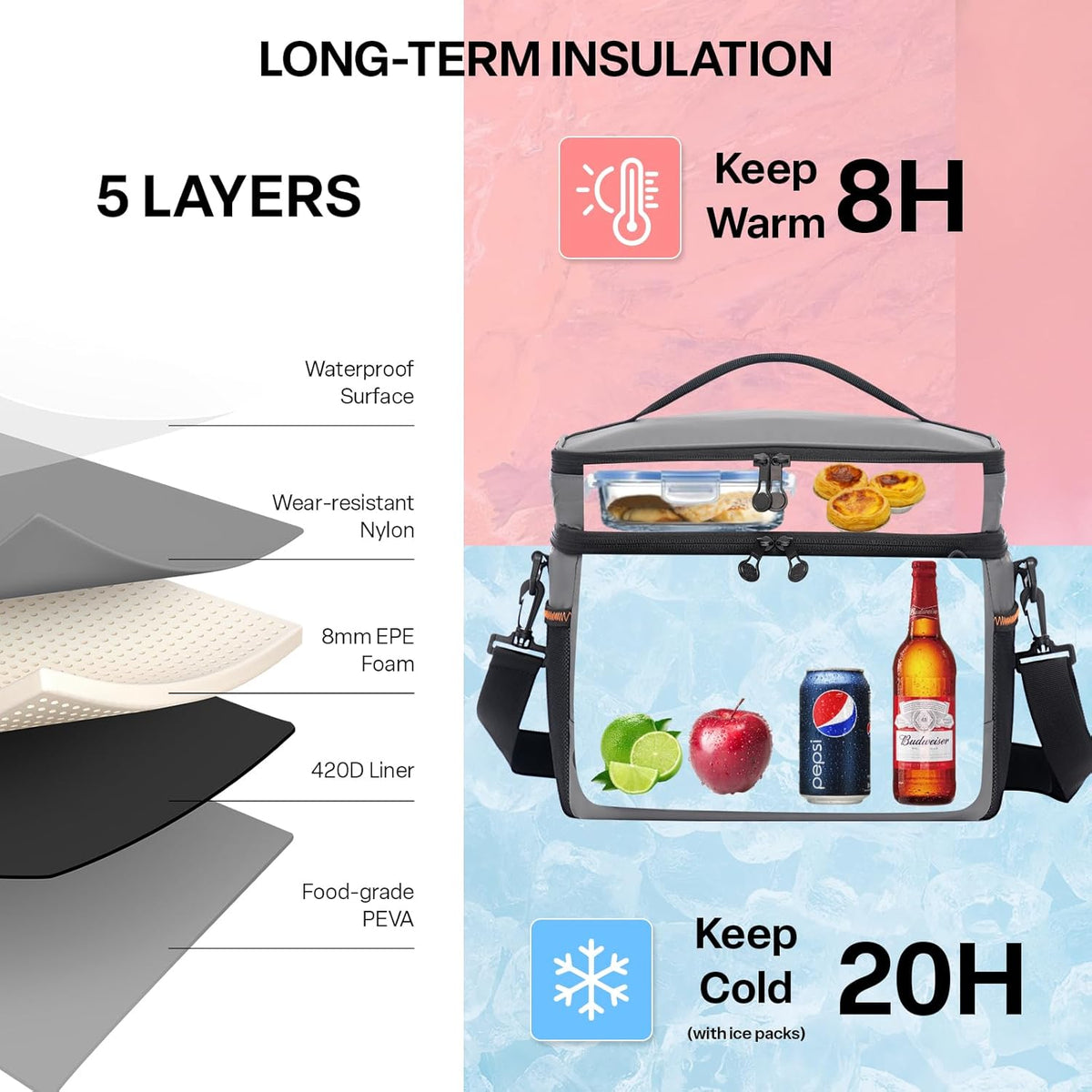 EVERFUN Cooler Bag Insulated Beach Cooler Lunch Bag Box for Men Women Dual Compartments Collapsible Waterproof Leak-Proof for Travel Work Picnic - PuriLite