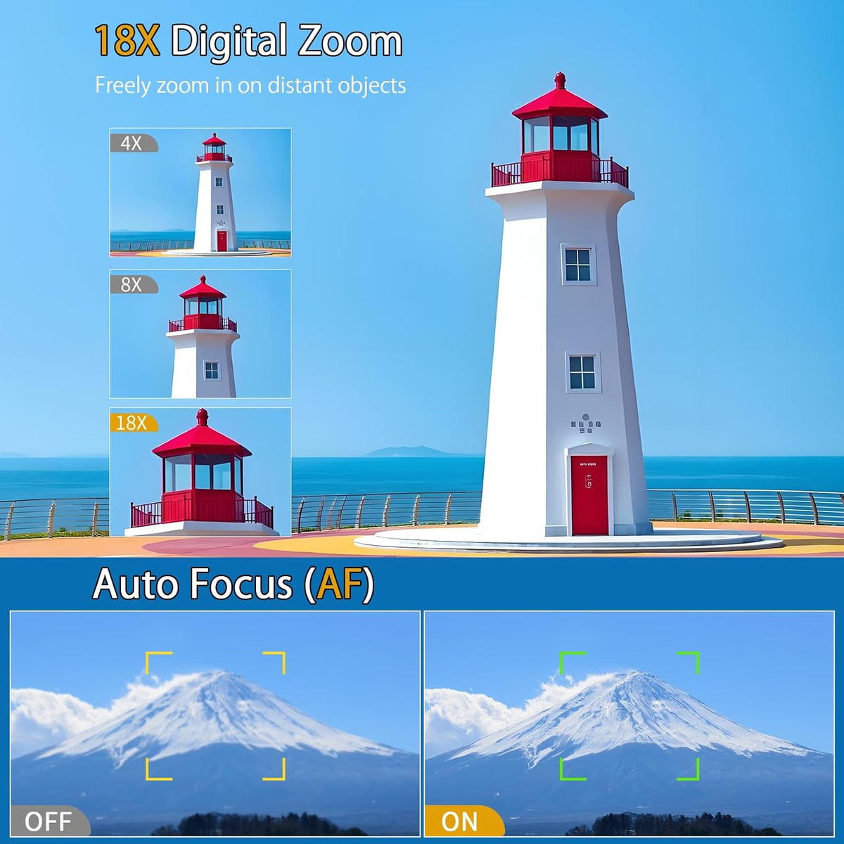 4K Digital Camera - 64MP Point and Shoot Digital Cameras for YouTube - 3.0'' Flip Screen 18X Zoom AutoFocus Vlogging Camera for Photography - Compact Video Camera with 2 Batteries, 32G SD Card - PuriLite