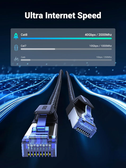 UGREEN Cat 8 Ethernet Cable High Speed 40Gbps 2000Mhz Network Shielded Cat8 Cable Braided Heavy Duty RJ45 LAN Cables Internet Cord Compatible for PS5, PS4, Xbox One, Modem, Router 6FT - PuriLite