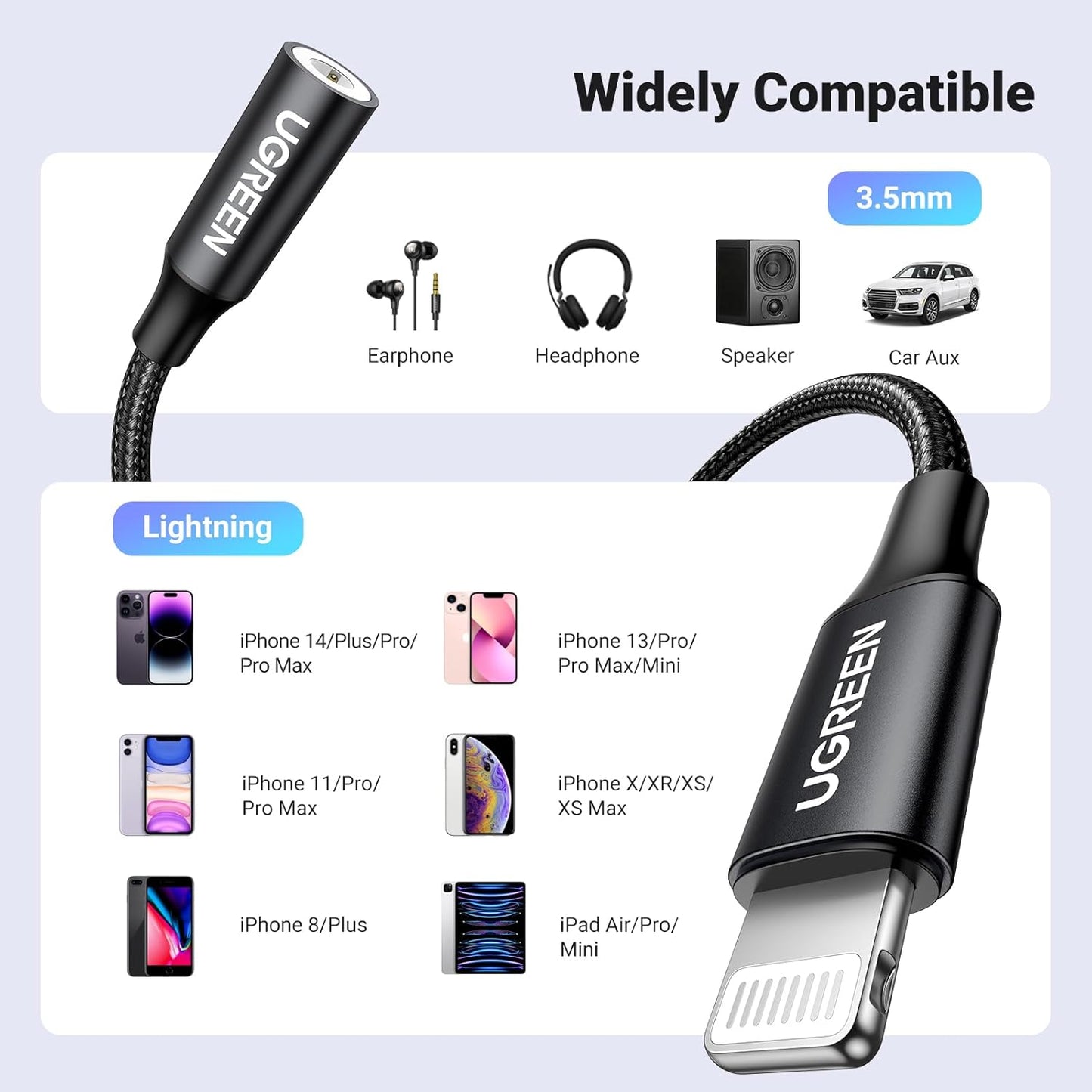 UGREEN Headphone Adapter for iPhone MFi Certified Lightning to 3.5 mm Earphone Jack Male to Female Braided Audio Aux Stereo Cable Connector Dongle for iPhone 14 13 12 SE 11 Pro Max, XS XR Plus, Gray - PuriLite
