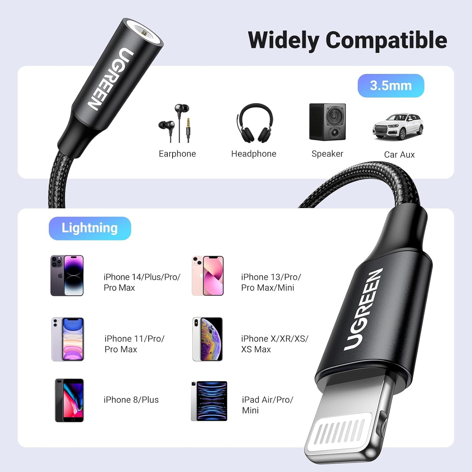 UGREEN Headphone Adapter for iPhone MFi Certified Lightning to 3.5 mm Earphone Jack Male to Female Braided Audio Aux Stereo Cable Connector Dongle for iPhone 14 13 12 SE 11 Pro Max, XS XR Plus, Gray - PuriLite