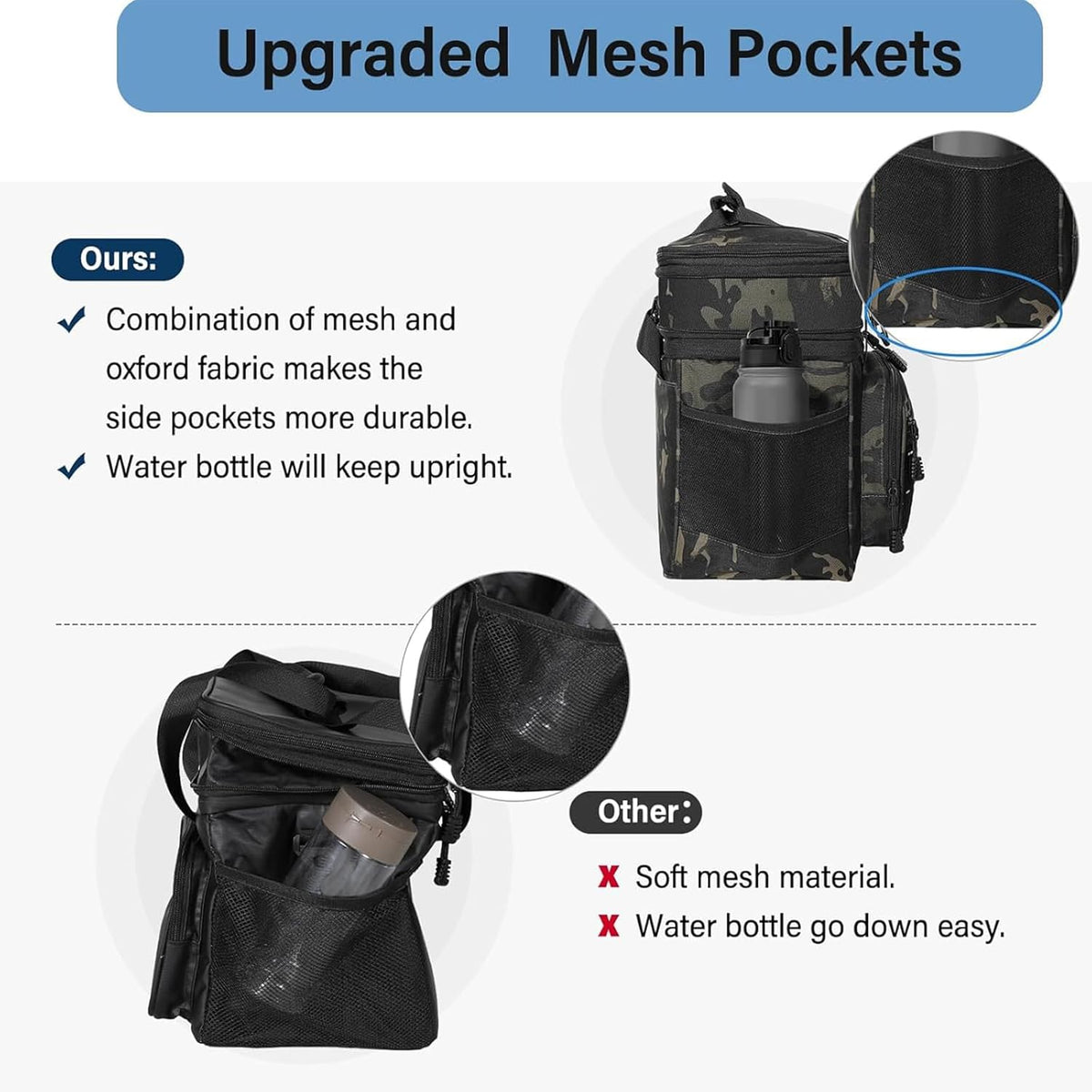 Lunch Box Cooler Bag - Insulated Tactical Lunchbox for Men - XLarge Lunch Pail Lunch Kit for Adults Work Outdoor Shifts Trips Black Camo 25L - PuriLite