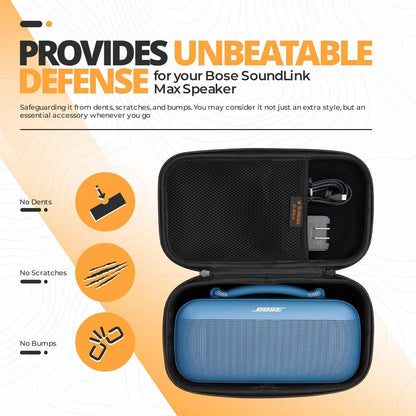 Bose SoundLink Max Portable Speaker, Large Waterproof Bluetooth Speaker, Up to 20 Hours of Battery Life, USB-C, Built-in 3.5mm AUX Input, + Hard Shell Travel Case + USB Plug + AUX Cable (Black) - PuriLite