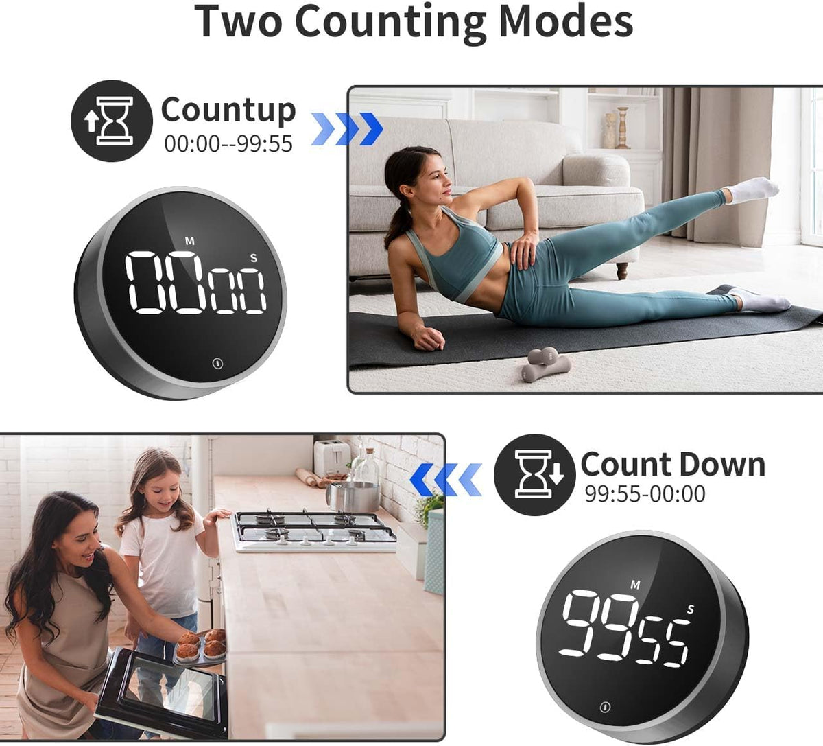 Purilite Select Magnetic Digital Timer - PuriLite