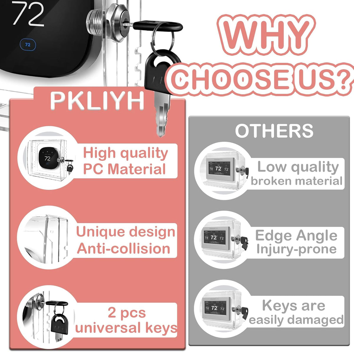 PKLIYH Universal Small Thermostat Lock Box-Thermostat Cover with Key Clear Small Thermostat Guard Fit All Ecobee,Google,Nest Thermostat on Wall 4.72''*4.72''*2'' or Smaller - PuriLite