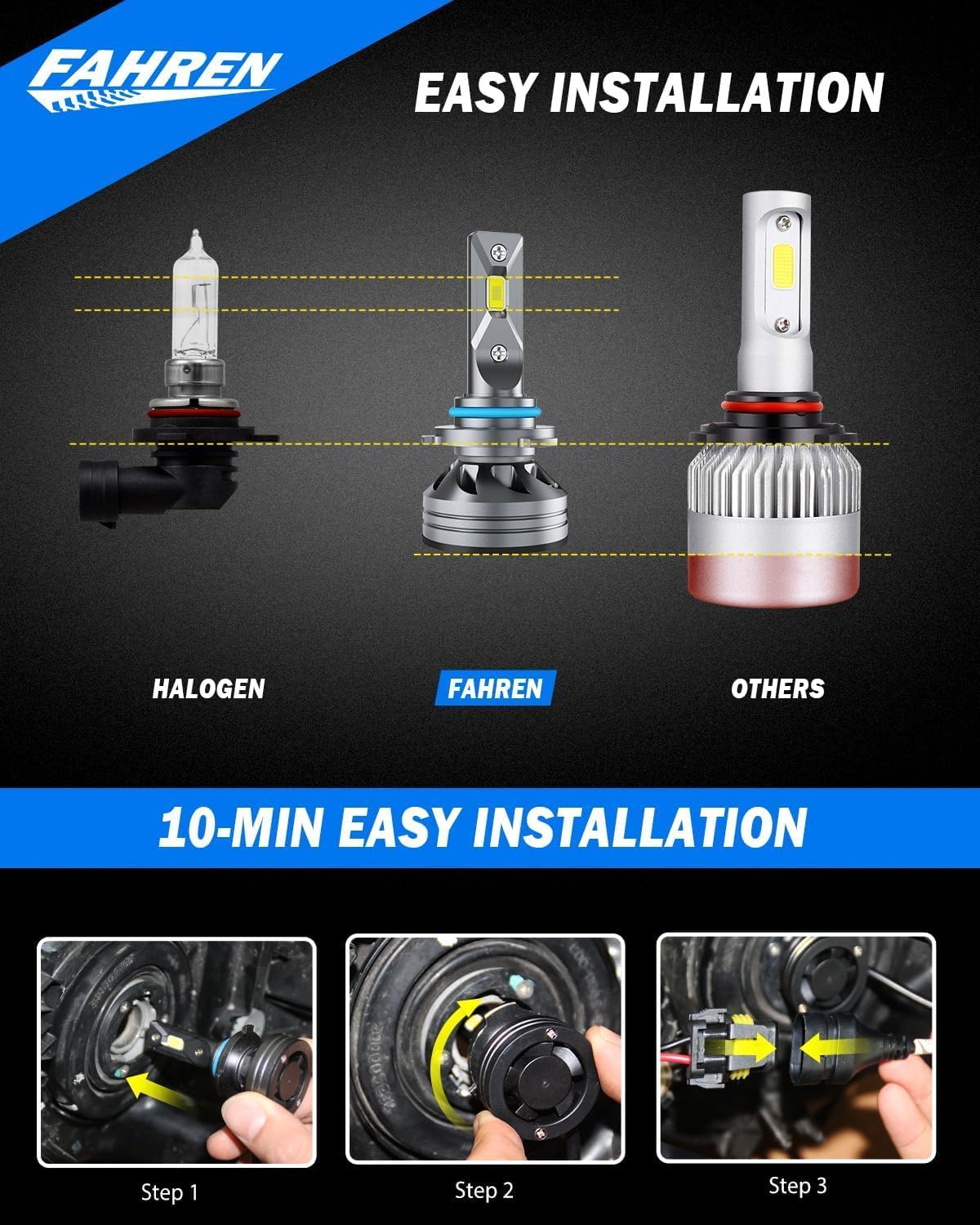 FAHREN H11 H9 LED Headlight Bulbs, 40000LM Super Bright H11 LED Bulb with Canbus Driver, 360° Adjustable Light Angle Halogen Replacement Kit, 6500K White IP68 Waterproof, Pack of 2 - PuriLite