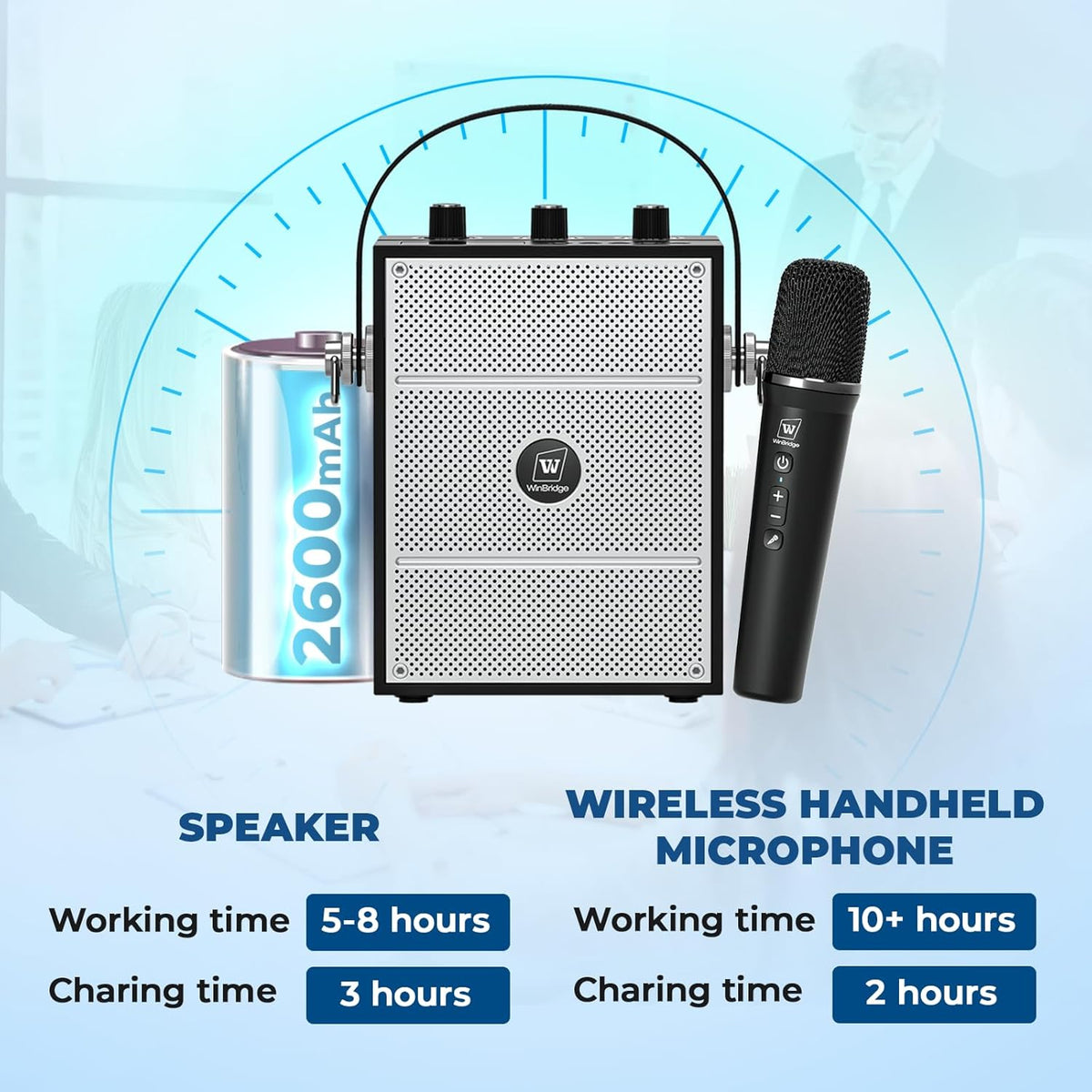 Wireless Voice Amplifier with Handheld Microphone, Portable Bluetooth Speaker Microphones with Teachers & Events, Wireless Karaoke Mic for Singing, PA System with Echo & Sound Effects S98 Pro - PuriLite