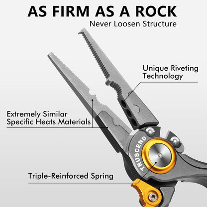 TRUSCEND Lockable Handy Fishing Pliers with Innovative Ergonomic Handle, Saltwater Corrosion Resistant Teflon Coated Fishing Tool, Multi-Function Fishing Gear with Mo-V Cutter, Amazing Fishing Gift - PuriLite