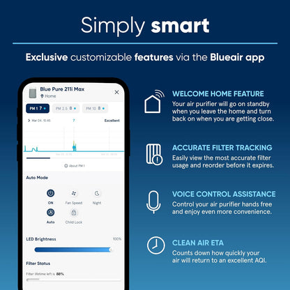 BLUEAIR Air Purifiers for Medium Rooms, Bedroom, Kitchen, Cleans 1,858 sqft in one hour, HEPASilent Smart Air Cleaner for Home, Pets, Allergies, Dust, Mold, Smoke - Blue Pure 311i Max - PuriLite