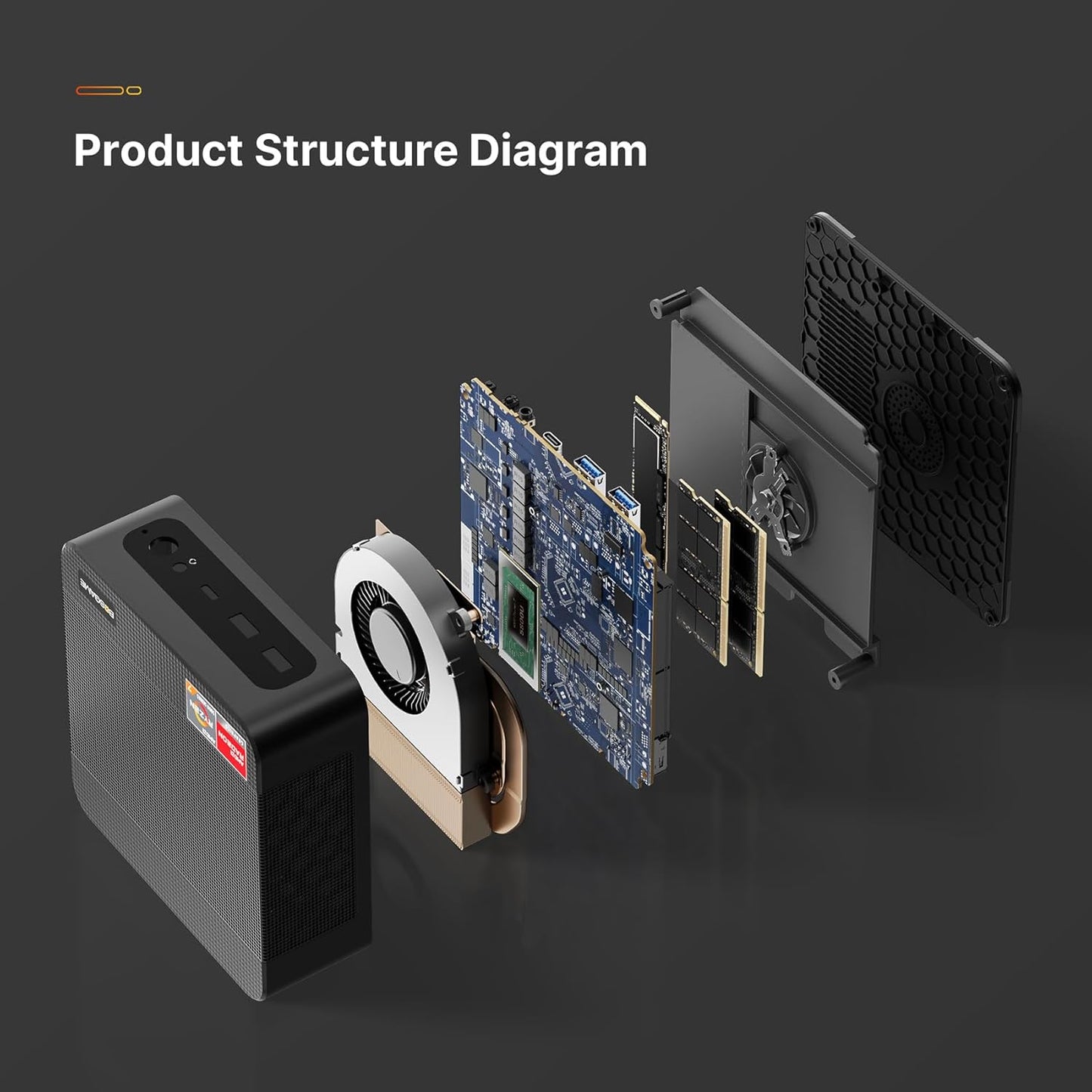 BOSGAME M4 Mini PC Oculink, AMD Ryzen 7 8745HS 32GB DDR5 RAM 1TB PCIe4.0 SSD,Radeon 780M Quad Displays,USB4,Dual LAN 2.5GbE LAN Micro Desktop Computer - PuriLite