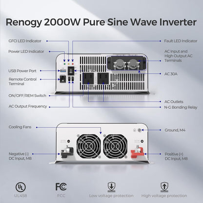 Renogy Pure Sine Wave Inverter 2000W Power Inverter 12V DC to 110V 120V AC Converter, Solar Inverter 12V to 110V 120V Converter with UPS Transfer Switch, Built-in Bluetooth, USB, Remote Controller - PuriLite