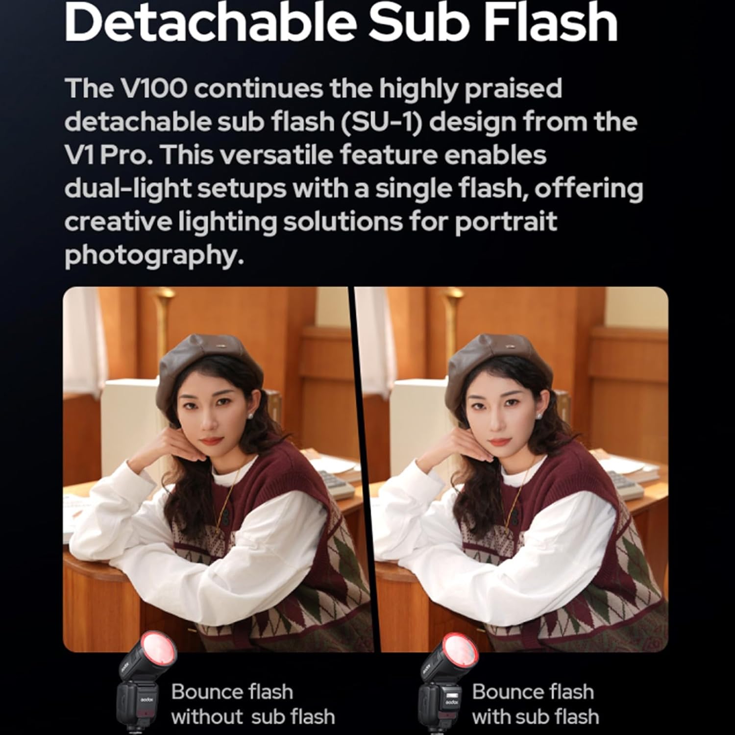 Godox V100S V100-S 100Ws Flash for Sony Camera TTL Speedlight, 400 Full Power Flashes, 1.7s Recycle Time, 2.4G Wireless with External Flash, Touchscreen Flash Speedlite for Sony Cameras (Godox V100-S) - PuriLite