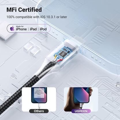 UGREEN Headphone Adapter for iPhone MFi Certified Lightning to 3.5 mm Earphone Jack Male to Female Braided Audio Aux Stereo Cable Connector Dongle for iPhone 14 13 12 SE 11 Pro Max, XS XR Plus, Gray - PuriLite