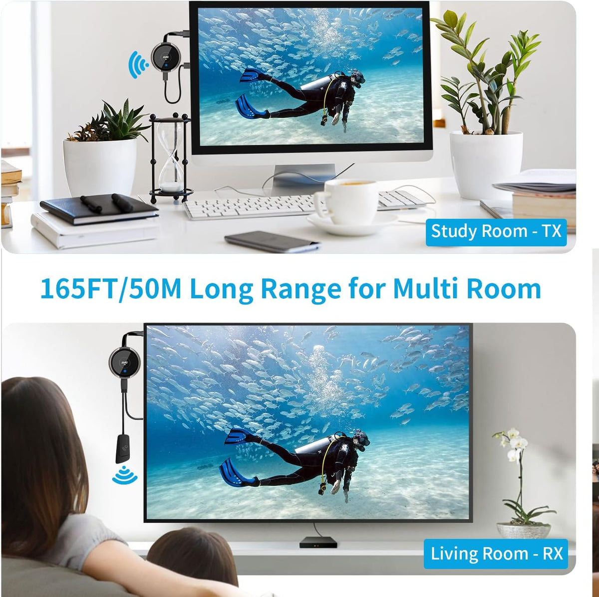 Wireless HDMI Transmitter and Receiver Kit, AIMIBO 4K Wireless HDMI Extender Smooth 5G Video/Audio for Laptop, Cable Box, Camera, Phone, Football Live Streaming to Monitor, Projector, HDTV -165FT/50M - PuriLite