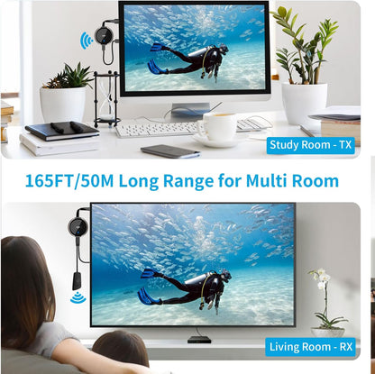 Wireless HDMI Transmitter and Receiver Kit, AIMIBO 4K Wireless HDMI Extender Smooth 5G Video/Audio for Laptop, Cable Box, Camera, Phone, Football Live Streaming to Monitor, Projector, HDTV -165FT/50M - PuriLite
