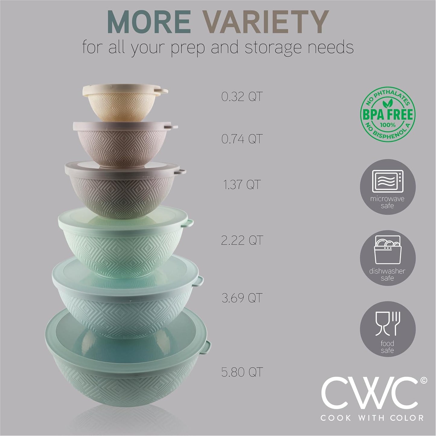 COOK WITH COLOR Mixing Bowls with TPR Lids - 12 Piece Plastic Nesting Bowls Set Includes 6 Prep Bowls and 6 Lids, Microwave Safe Mixing Bowl Set (Mint) - PuriLite