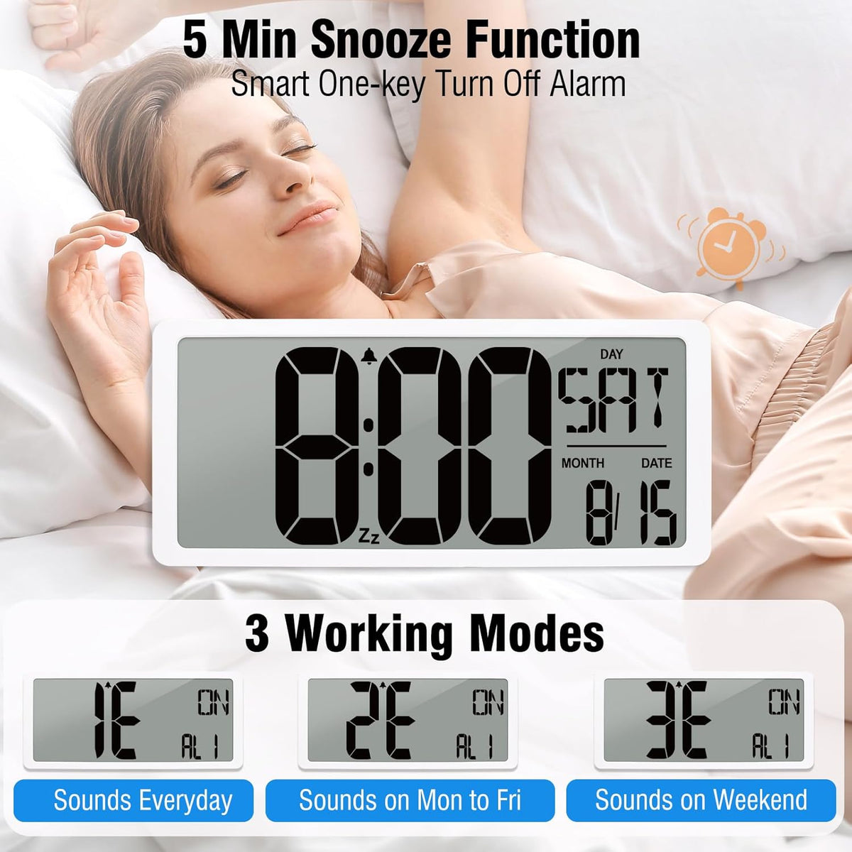 KMMKGG 15" Large Digital Wall Clock Battery Operated, Digital Clock Display with Day, Date & Temperature, Large Wall Clock for Bedroom, Livingroom, Office(4.6" Numbers) - PuriLite