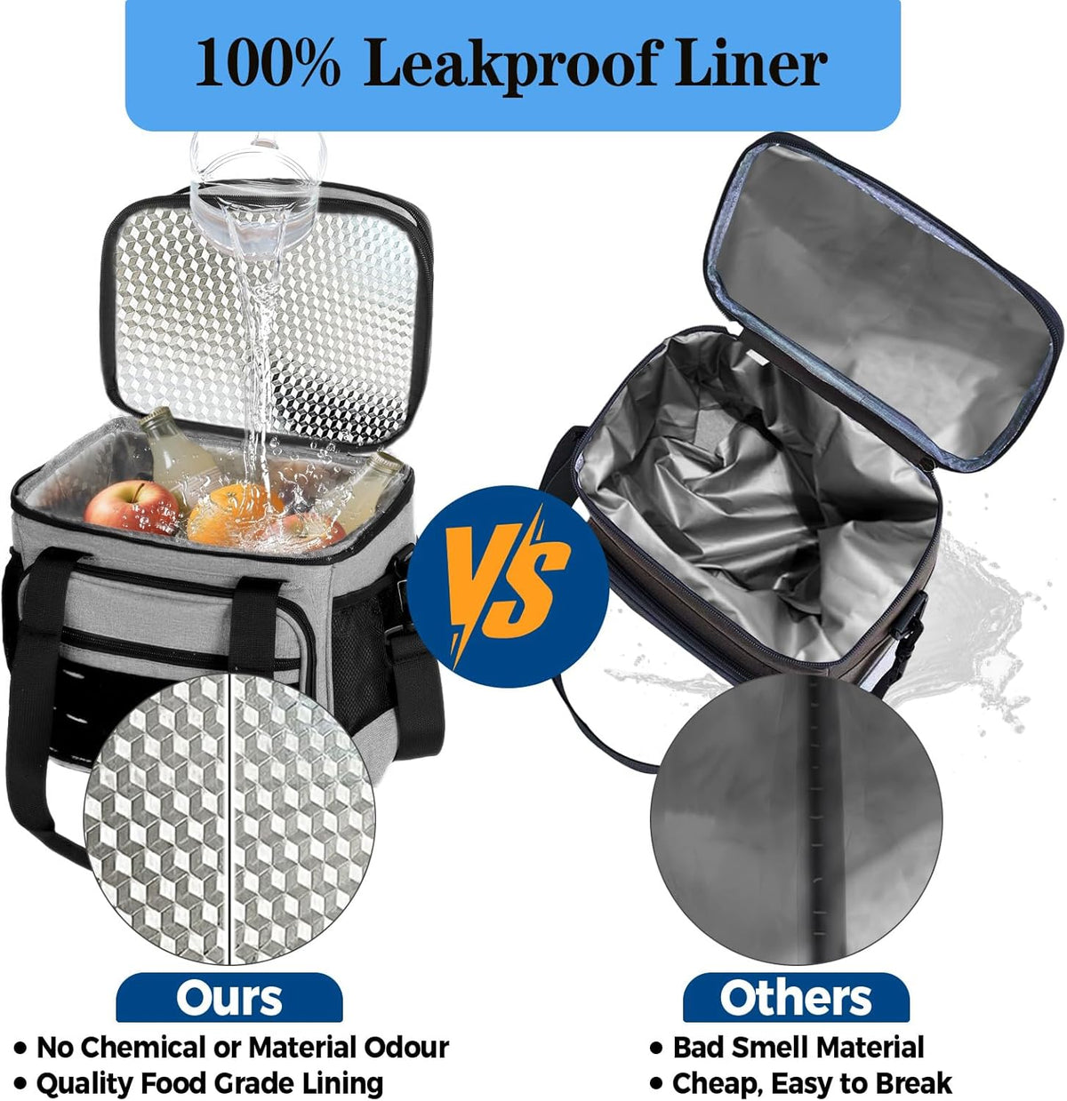 Lunch Box Cooler Bag - Insulated Tactical Lunchbox for Men - XLarge Lunch Pail Lunch Kit for Adults Work Outdoor Shifts Trips Black Camo 25L - PuriLite