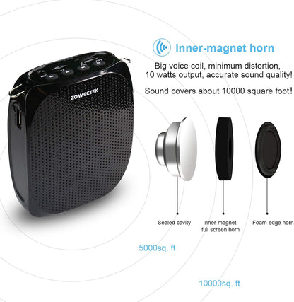 ZOWEETEK Voice Amplifier with Microphone Headset,1800mAh Rechargeable Portable Amplifier for Teachers, Tour Guide,Yoga,Fitness, Training, Meeting,Classroom - PuriLite