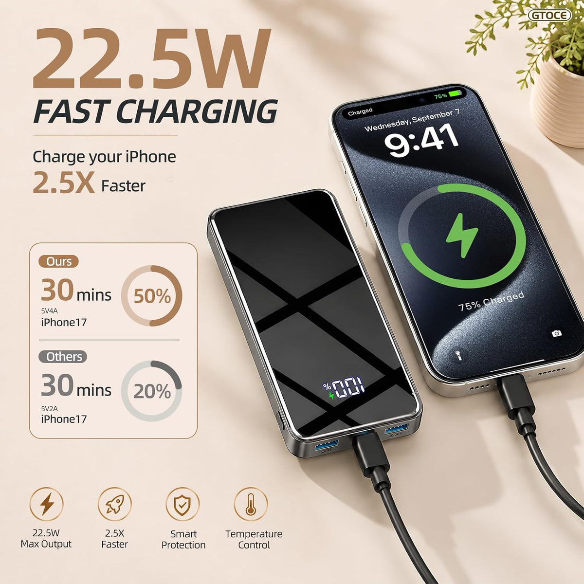 Power Bank 25000mAh,Fast Charging Portable Charger with Built in 2 Cables