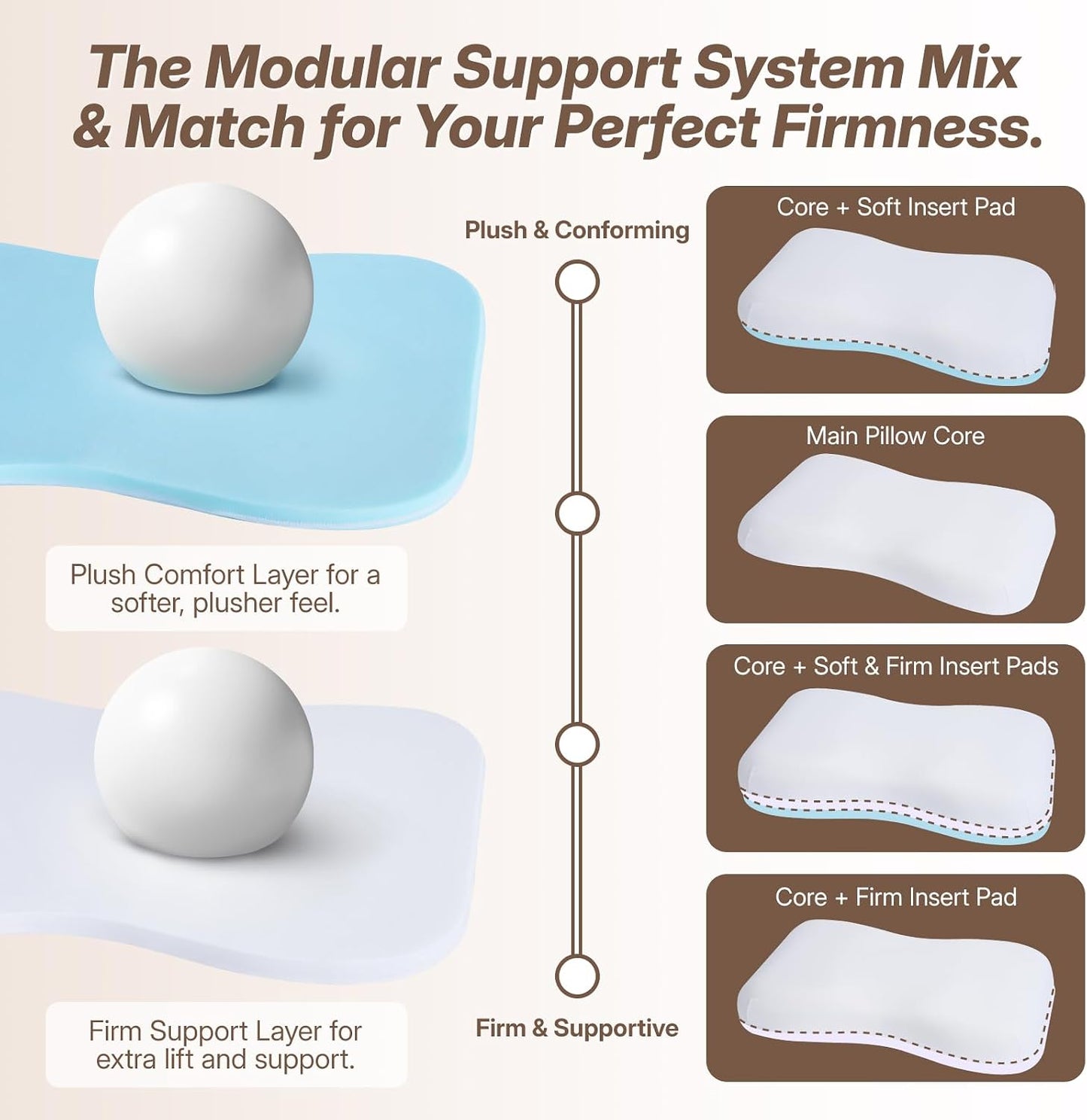 Cervical Neck Pillow for Neck & Shoulder Support, Adjustable Memory Foam Pillow with Customizable Height and Firmness, Ergonomic Pillow for Side, Back, Stomach and Combination Sleepers, White