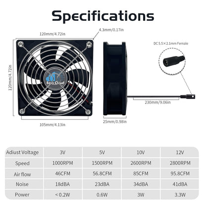 Easy Cloud 120mm USB Fan, USB Computer Fan with 3 Speeds Controller Small PC Cooling Fans for Cabinet Case Server TV Receiver Router DVR Xbox Cooler, 2Pcs - PuriLite