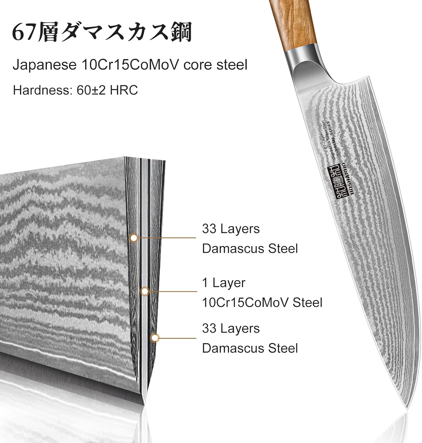 HOSHANHO Damascus Fillet Knife 7 Inch, Professional VG-10 Super Steel Boning Knife, Ultra Sharp Fish Knife with Ergonomic Handle - PuriLite