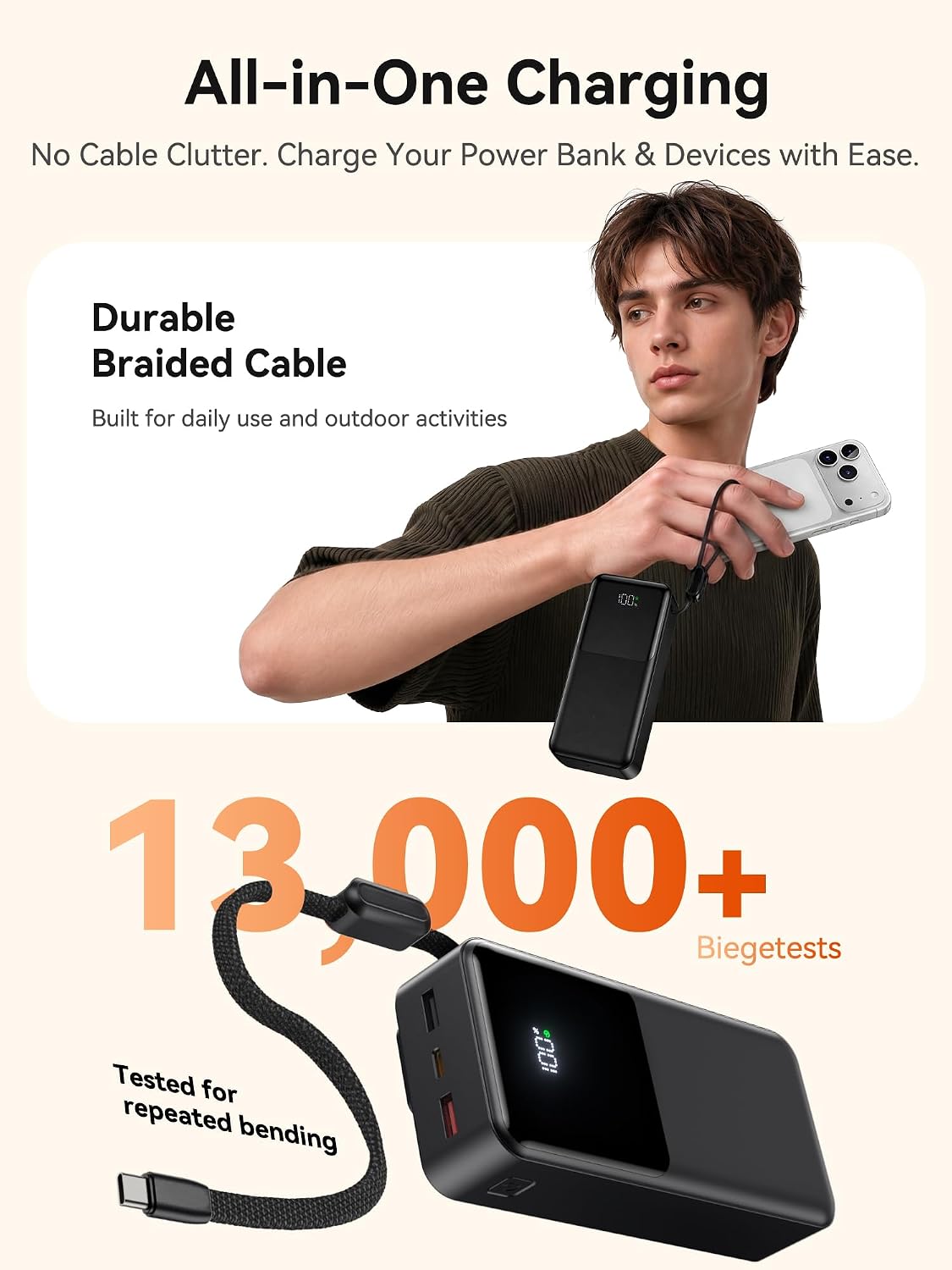 Power Bank, 30000mAh Portable Charger, 22.5W Fast Charging Battery Pack