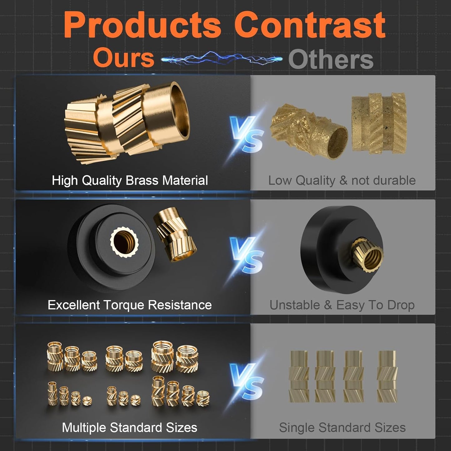 INCLY 440PCS Threaded Inserts M2 M2.5 M3 M4 M5 M6 Brass Heat Set Inserts for Plastic Parts Metric Knurled Nuts Assortment Kit for 3D Printing Components Injection Molding - PuriLite