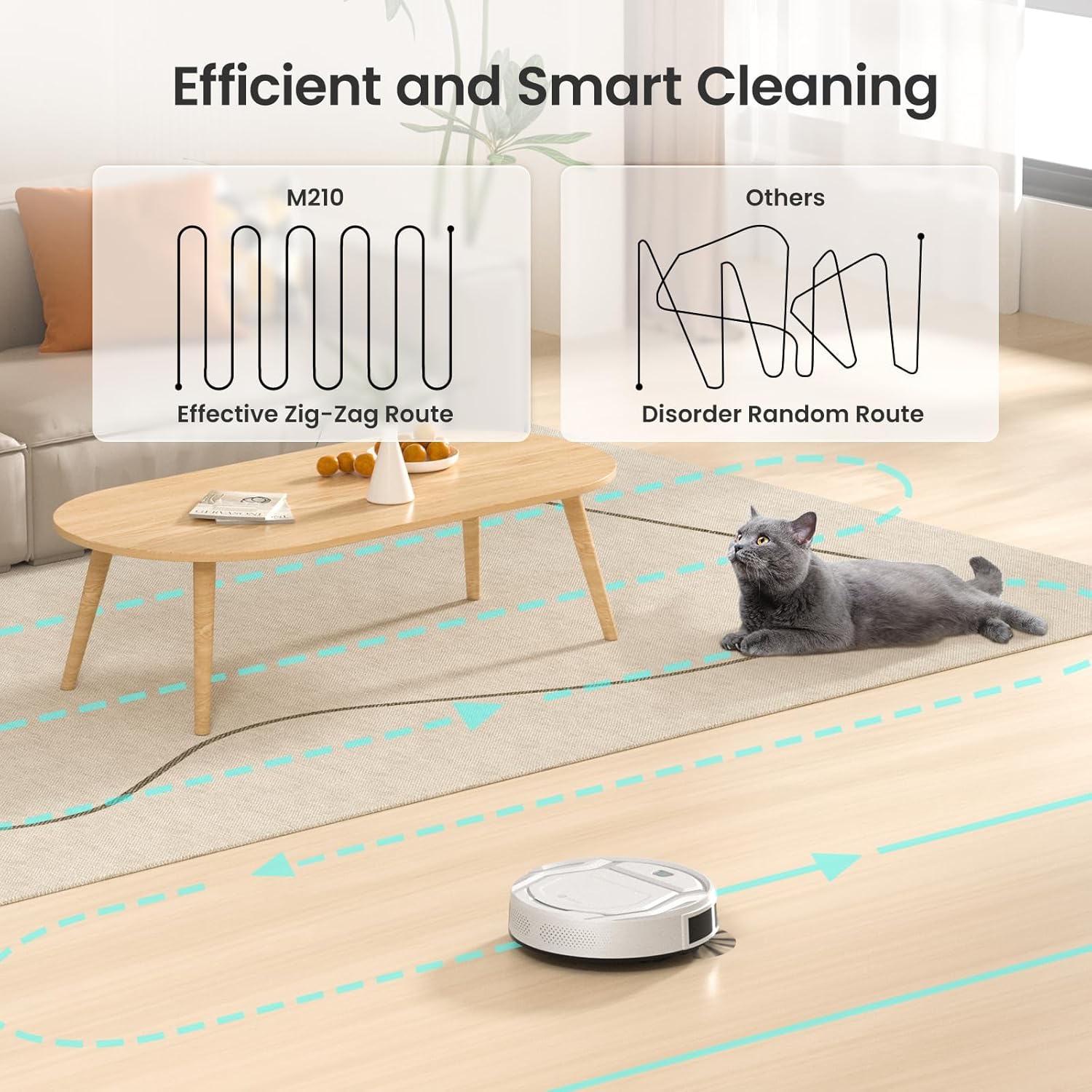 Lefant Robot Vacuums, 2200Pa Strong Suction, 120 Min Runtime, WiFi/App/Alexa Control, Self-Charging Robotic Vacuum Cleaner, Slim, Quiet, 6 Cleaning Modes Ideal for Pet Hair, Hard Floor (M210) - PuriLite