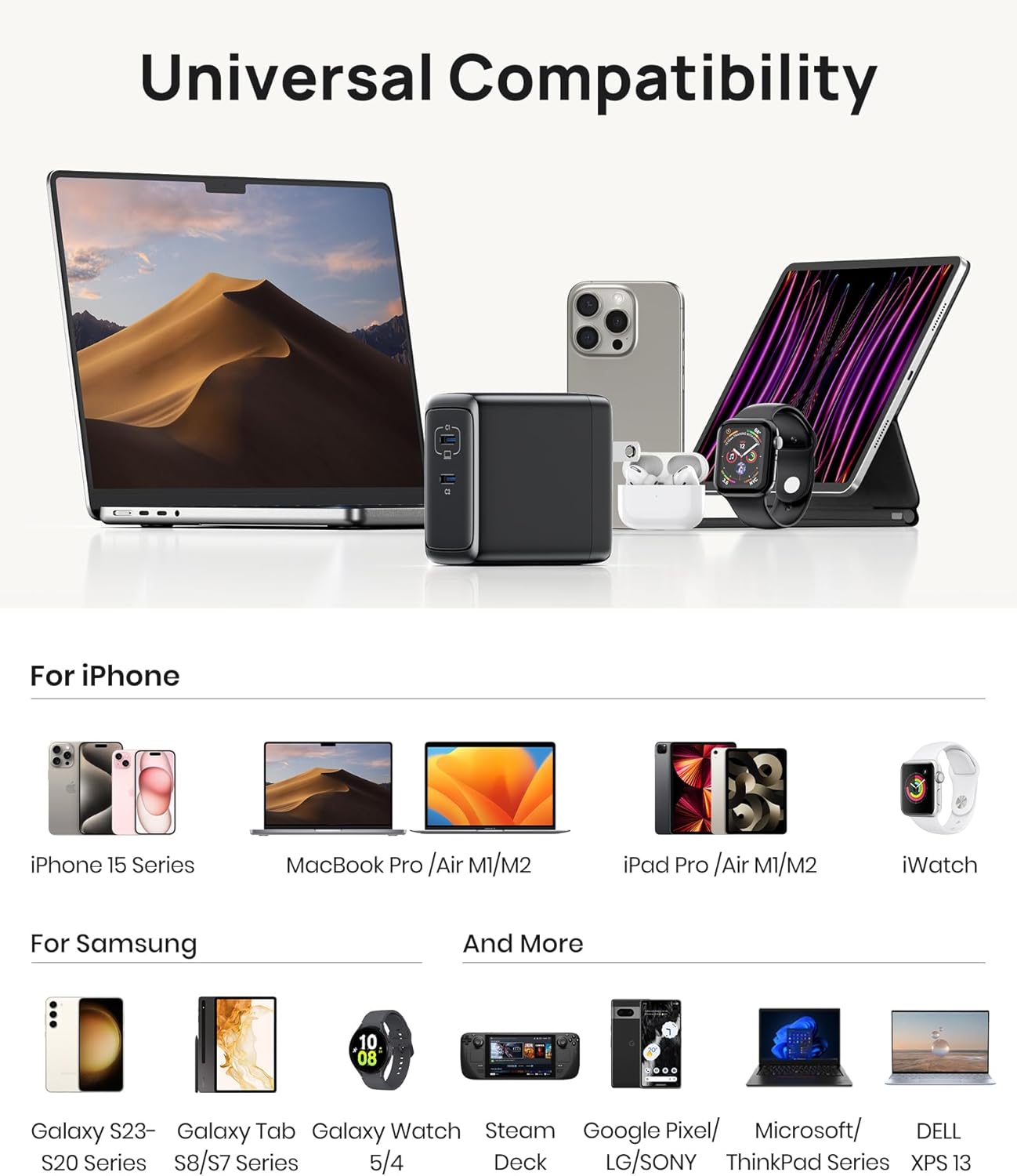 INIU USB C Charger, 65W Fast Charging GaN Wall Charger, 2-Port Compact Foldable PD PPS Charger Block for MacBook Pro/Air, iPad Pro, iPhone 16/15, Galaxy S23, Dell XPS 13, Note 20/10+, Steam Deck - PuriLite