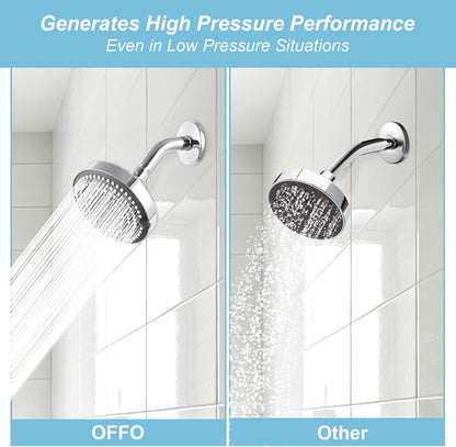 OFFO Shower Head, High Pressure Shower Head with 6 Mode, Fixed Showerheads for Strong Water Flow & Relaxing Shower Experience, Chrome - PuriLite