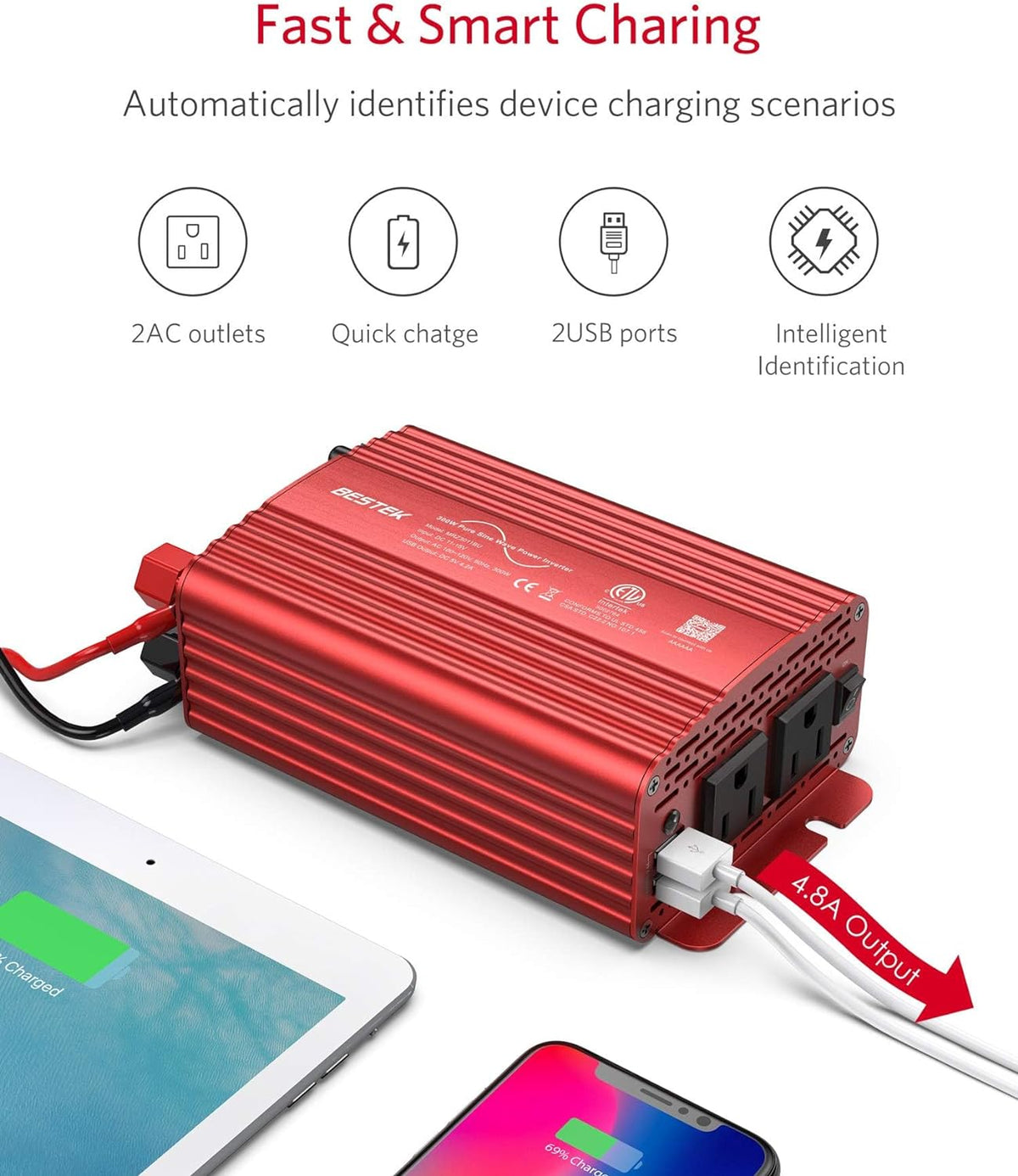 BESTEK 300Watt Pure Sine Wave Power Inverter - DC 12V to AC 110V Car Plug Inverter Adapter, Power Converter with 4.8A Dual USB Charging Ports and 2 AC Outlets Car Charger - PuriLite