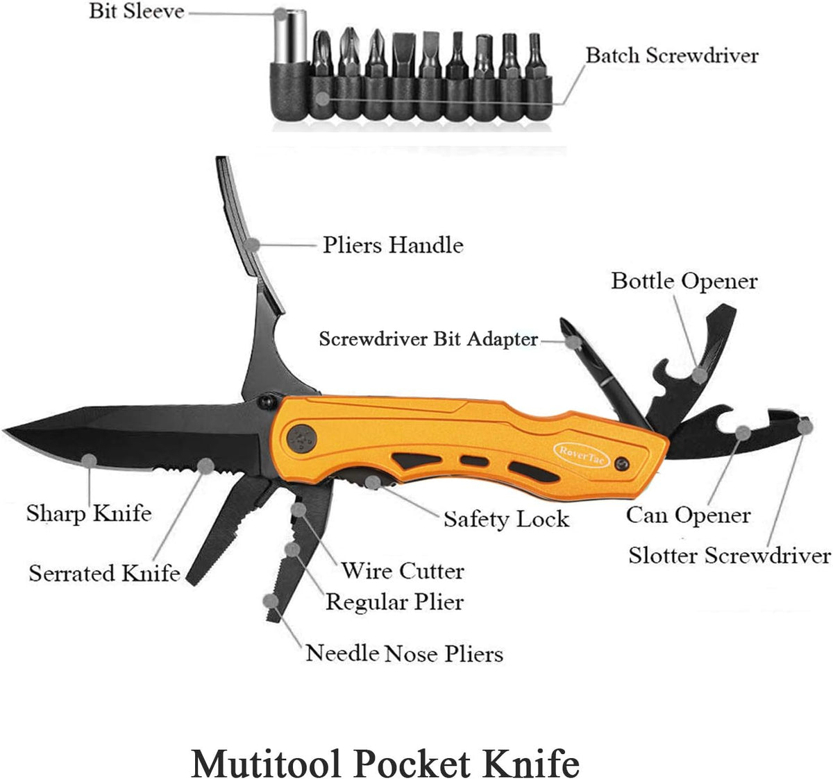 RoverTac Pocket Knife Tactical Folding Knife Multi Tool Survival Camping Knife, Multitool Knife Pliers Bottle & Can Opener 9-Pack Screwdrivers Liner Lock Nylon Sheath, Pocket Knife for Camping Hiking - PuriLite
