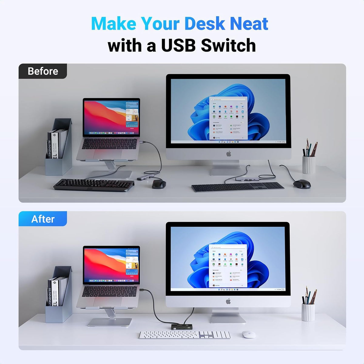 UGREEN USB 2.0 Switch Selector 2 Computers Sharing 4 Peripheral Devices, Switcher Box Hub for Mouse, Keyboard, Scanner, Printer, PCs with One-Button Swapping and 2 Pack USB A to A Cable - PuriLite