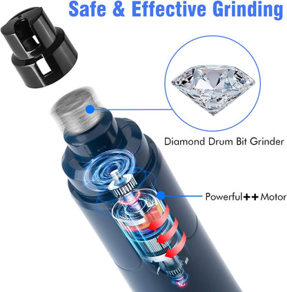 Casfuy Dog Nail Grinder with LED Light - Upgraded 2-Speed Electric Pet Nail Trimmer Powerful Painless Paws Grooming & Smoothing for Small Medium Large Dogs & Cats (Purple) - PuriLite