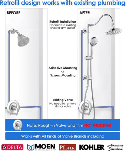 ROVOGO Retrofit Shower System with 7" RainShower, 5-Setting Handheld, 22" Slide Bar with 3-Way Rotary Diverter, Exposed Pipe Shower Column Kit 304 Stainless Steel, Chrome (NOT Include Mixer Valve) - PuriLite