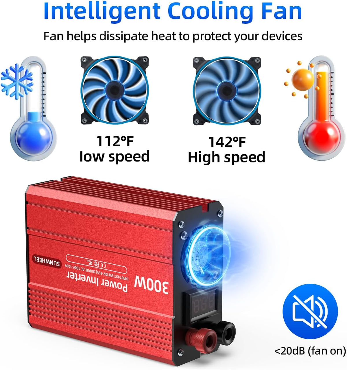 SUNWHEEL 4000W Pure Sine Wave Inverter, 12V DC to 110V/120V AC Power Inverter for RV、Microwave、Off Grid、Truck、Refrigerator、Air Conditioner with 4 AC outlets and LCD Display - PuriLite
