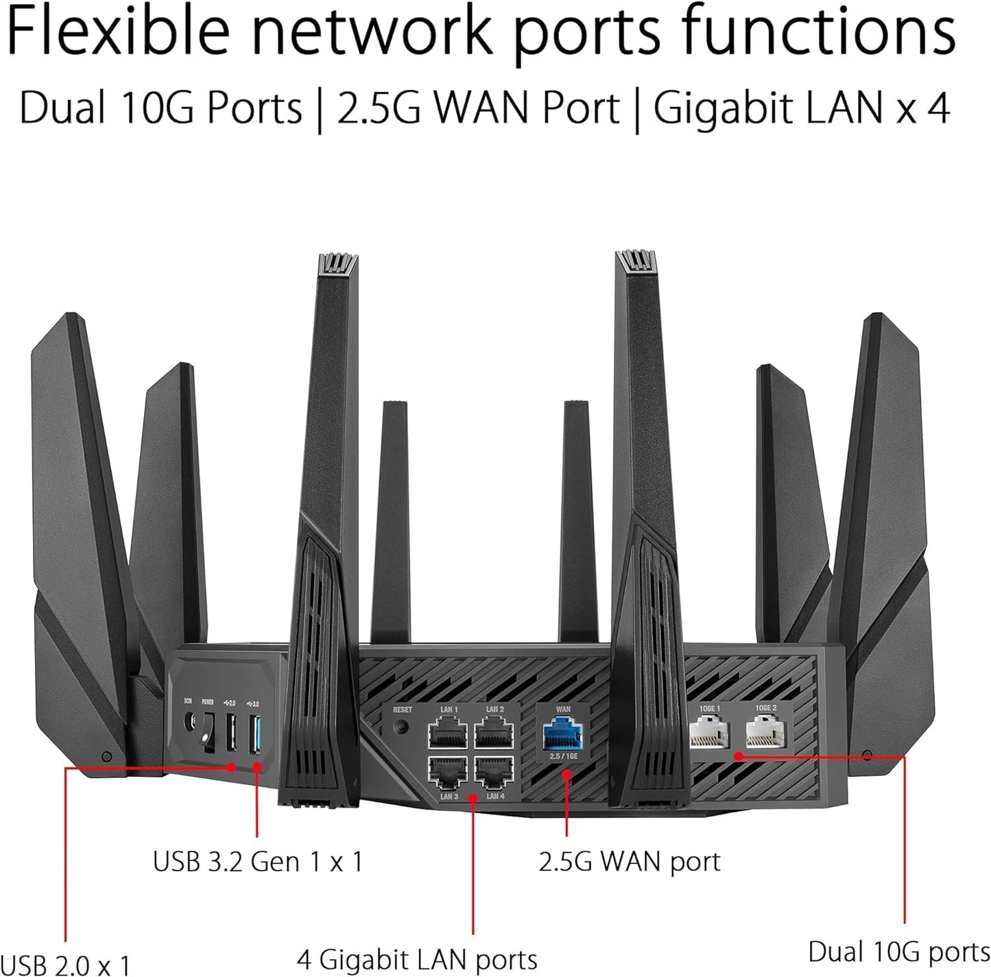 ASUS ROG Rapture WiFi 6E Gaming Router (GT-AXE16000) - Quad-Band, 6 GHz Ready, Dual 10G Ports, 2.5G WAN Port, AiMesh Support, Triple-Level Game Acceleration, Lifetime Internet Security, Instant Guard - PuriLite