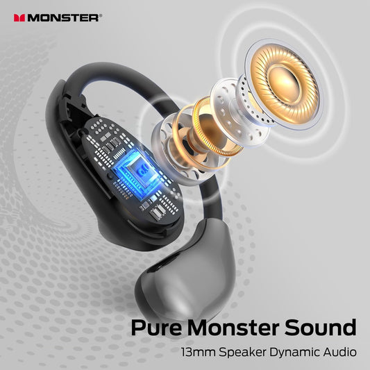 Monster Open Ear AC510 Earbuds, Bluetooth6.0 Wireless Earbuds, Stereo Sound Ear Buds with AI Intelligent Noise Reduction, Type-C Charging, Touch Control, 30H Playback, IPX6 Waterproof Earphones(Black) - PuriLite