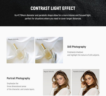 NEEWER 71"/180cm Parabolic Reflective Umbrella Photography with White Inner, Soft Lighting with Diffuser Cover, Bag, Quick Fold for Camera Photo Studio Video Light Shooting Monolight Flash, NS4U - PuriLite