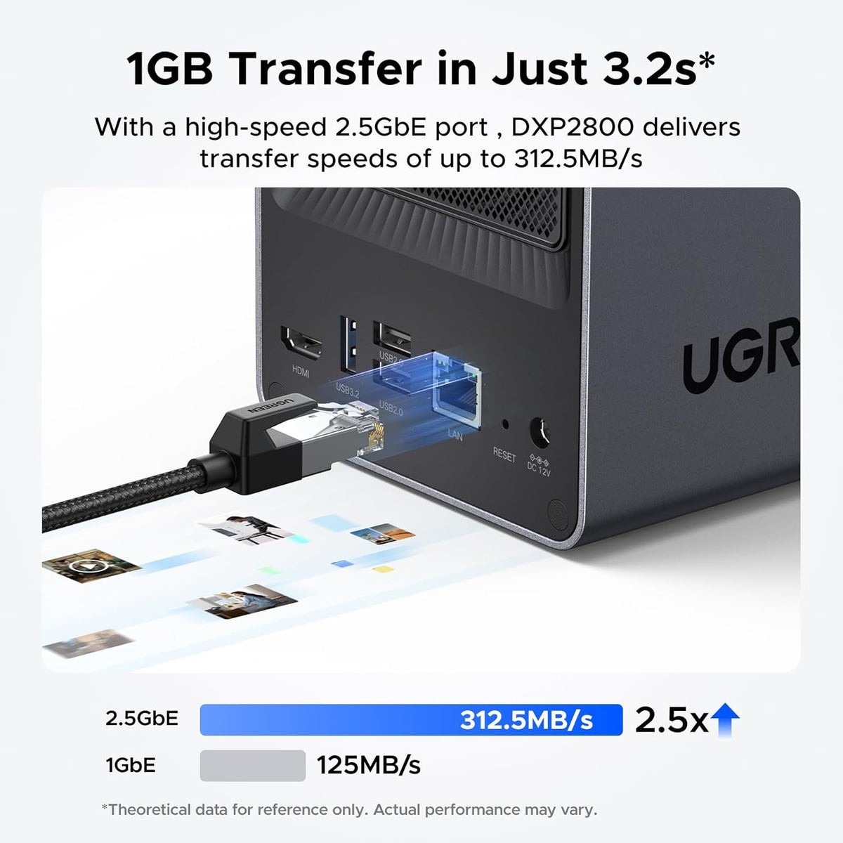UGREEN NASync DXP4800 4-Bay Desktop NAS, Auto Backup Phones/PCs Private Cloud Storage for Home & Office, Intel N100 Quad-core CPU, 8GB DDR5 RAM, 32G eMMC, 2 * 2.5GbE, Dual M.2 Slots, 4K HDMI(Diskless) - PuriLite