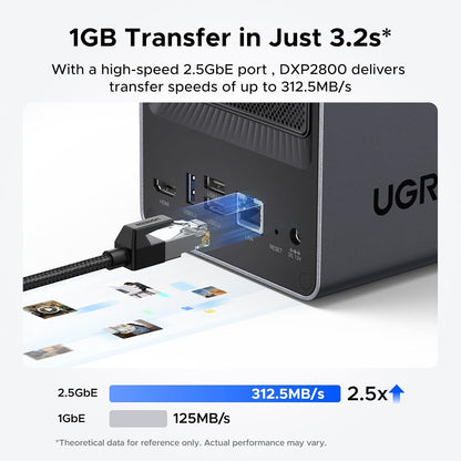 UGREEN NASync DXP4800 4-Bay Desktop NAS, Auto Backup Phones/PCs Private Cloud Storage for Home & Office, Intel N100 Quad-core CPU, 8GB DDR5 RAM, 32G eMMC, 2 * 2.5GbE, Dual M.2 Slots, 4K HDMI(Diskless) - PuriLite