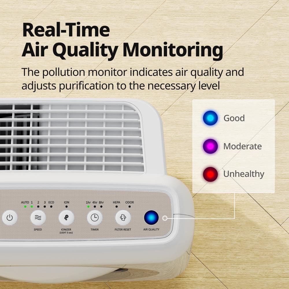 Coway Airmega AP-1512HH True HEPA Air Purifier with Air Quality Monitoring, Auto Mode, Timer, Filter Indicator, Eco Mode - PuriLite