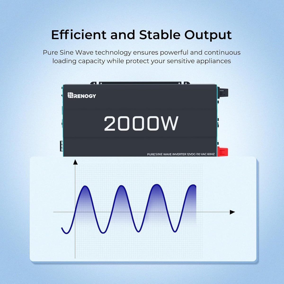 Renogy Pure Sine Wave Inverter 1000w Power Inverter DC 12v to AC 110v, Solar Inverter 12v to 110v Converter with 5V/2.1A USB Port, 2 AC Ports, Remote Controller - PuriLite