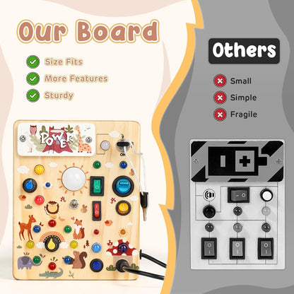 Joyreal Montessori Busy Board Wooden Sensory Toys for Toddler with LED Light Up Switch, Baby Fidget Board Travel Toys for 18+ Months, Boys Girls Birthday - PuriLite