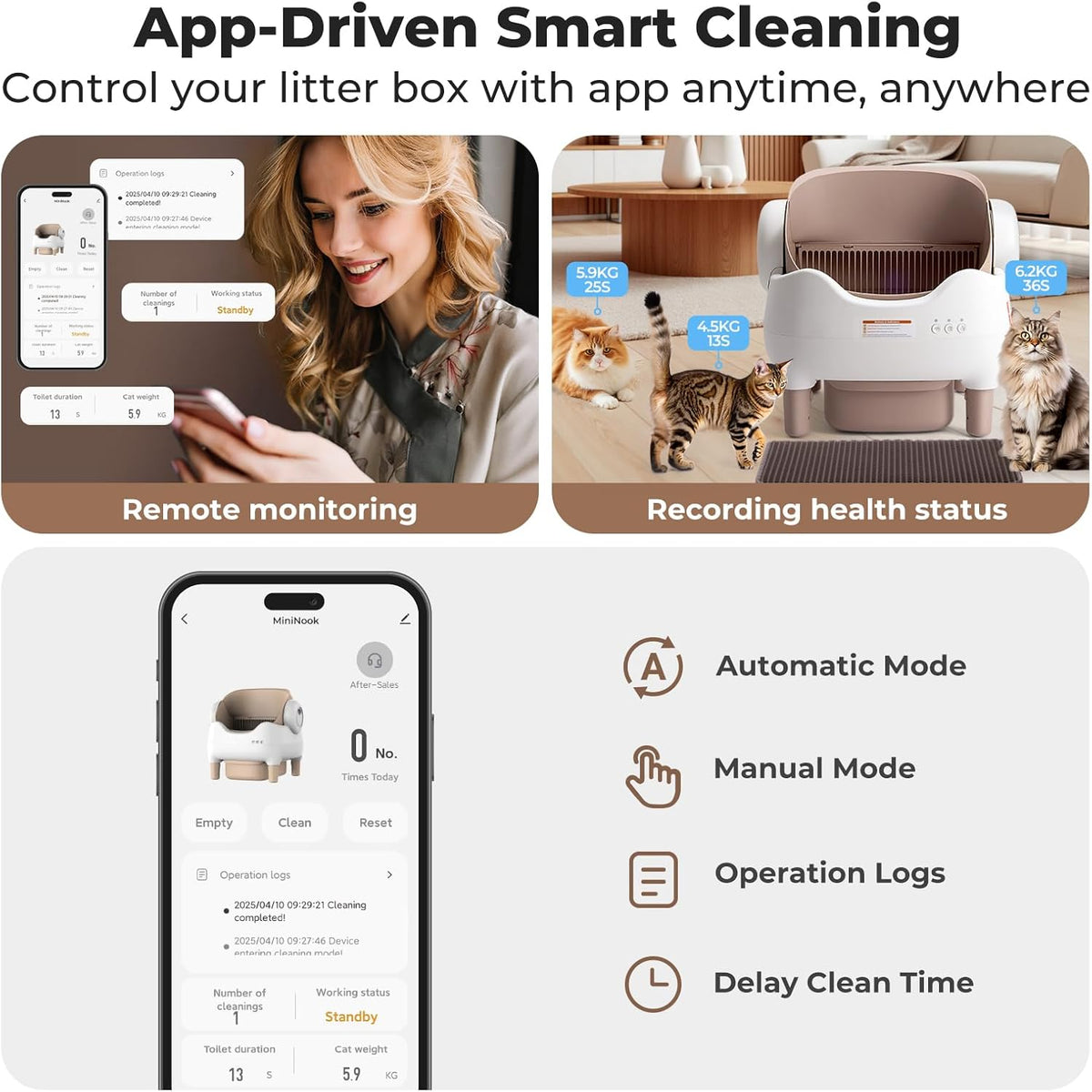 KITPLUS Self Cleaning Litter Box, Automatic Cat Litter Box with APP Control, Odor-Free Waste Disposal Includes Trash Bags, Large Waste Bin, Open-Top, for Multiple Cats - PuriLite