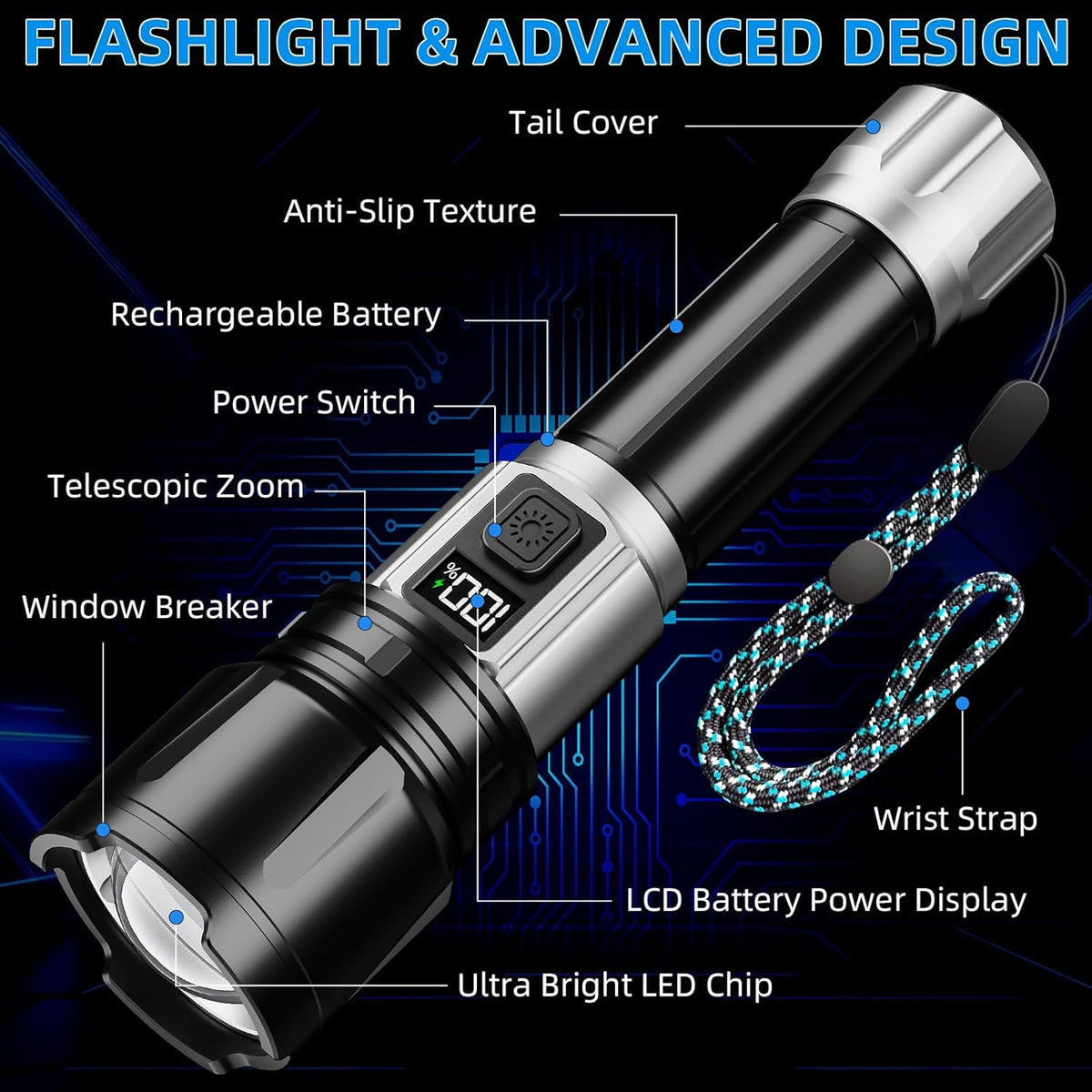 Flashlight Rechargeable 990000 High Lumens, Super Bright LED Flash Light with LCD Digital Display, Tactical Flashlights with IPX7 Waterproof, 6 Modes Brightest Flashlight for Camping, Emergency - PuriLite