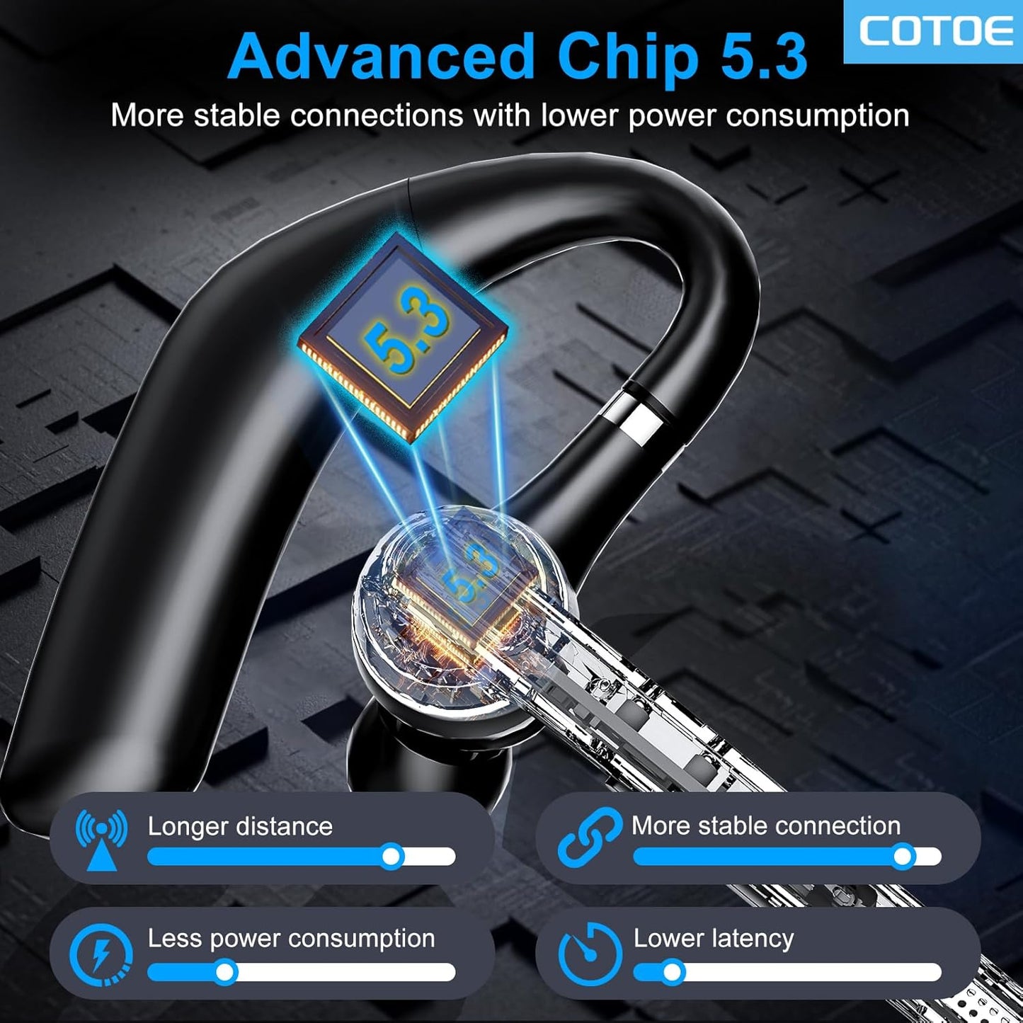 Bluetooth Headset, Bluetooth Earpiece V5.3 with Noise Cancelling Mic, Wireless Headset Hands-Free with High Capacity Battery LED Display Charging Case, Single Ear Headphones for Office/Trucker - PuriLite